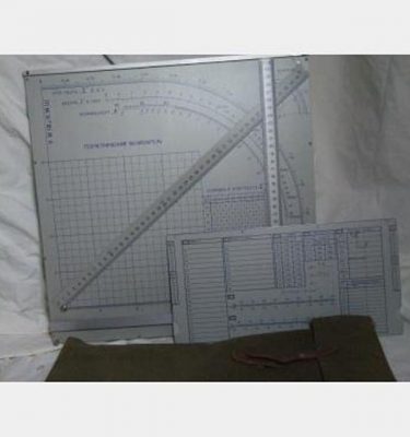 Russian Metal Measuring Plates In Bag