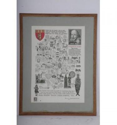 Framed Artwork Worcestershire