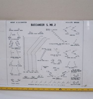 6810025 Battle Chart Panel On White Background (12″ X 21″) X 2